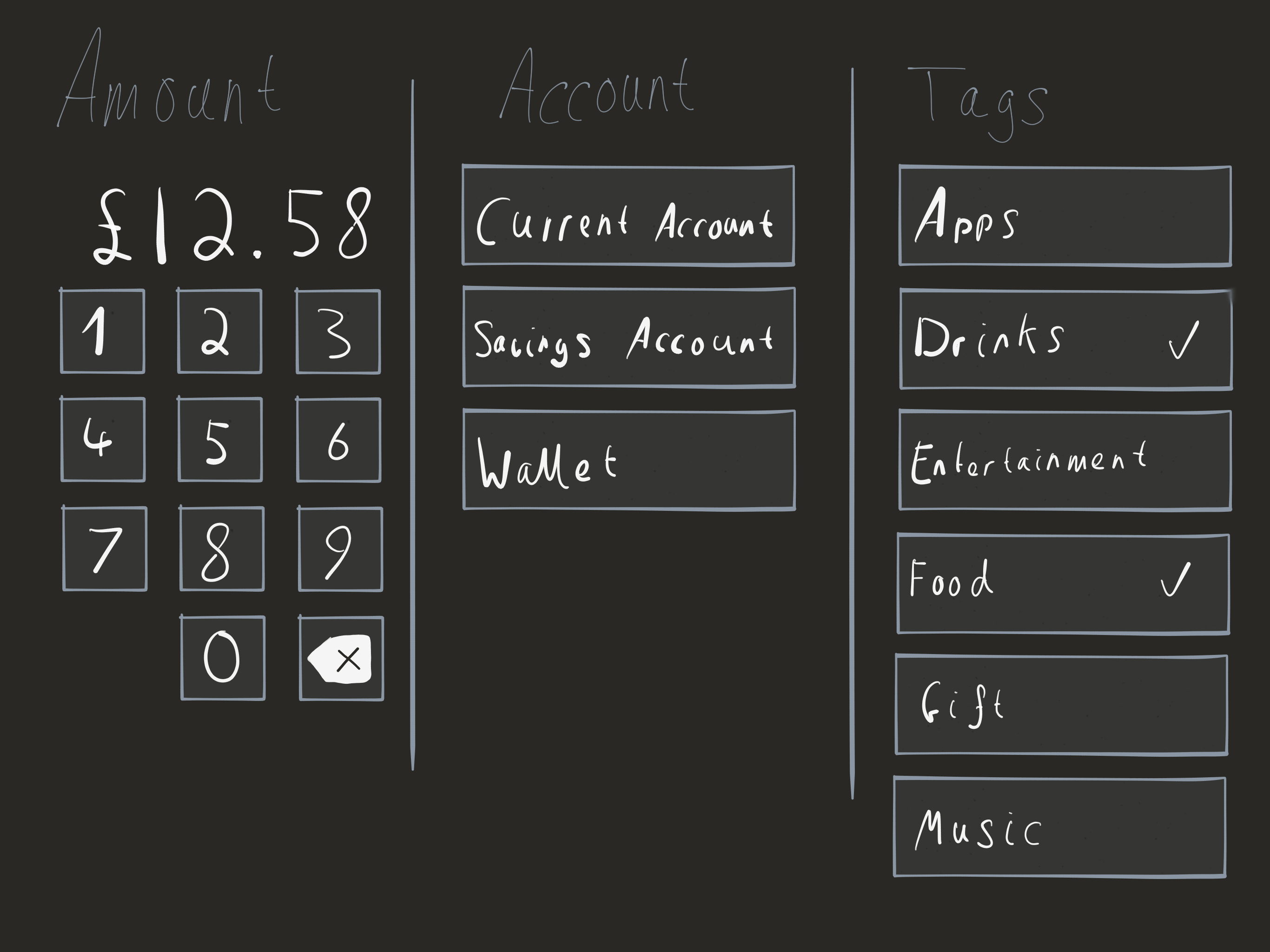 Mock-ups for a transaction entry interface for Apple Watch.