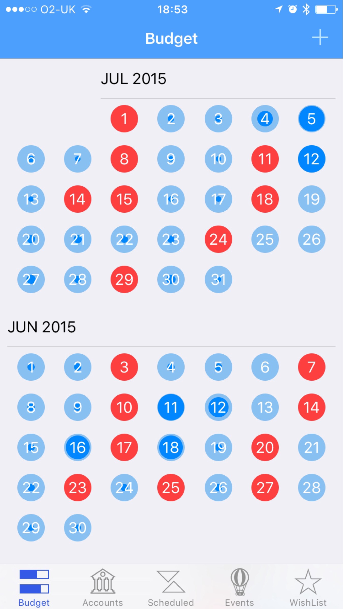 June and July 2015 with my own budgeting data, displayed in the Budget Calendar.
