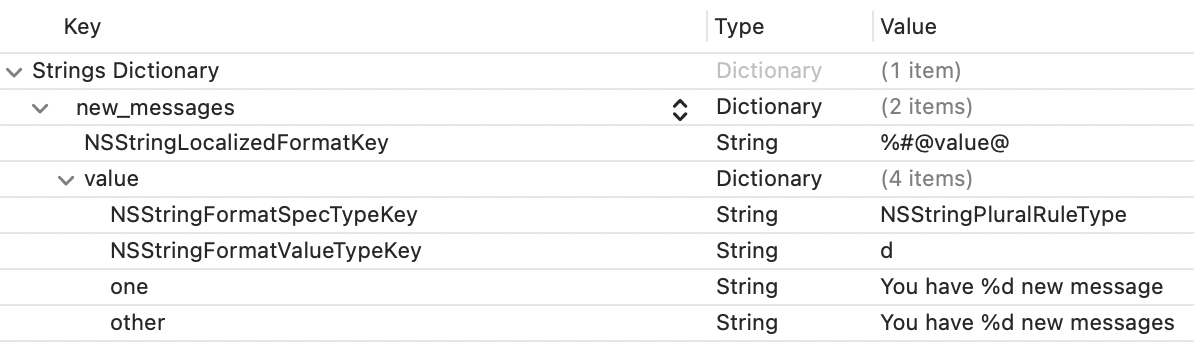 A localised string that varies based on its treatment of a plural value.