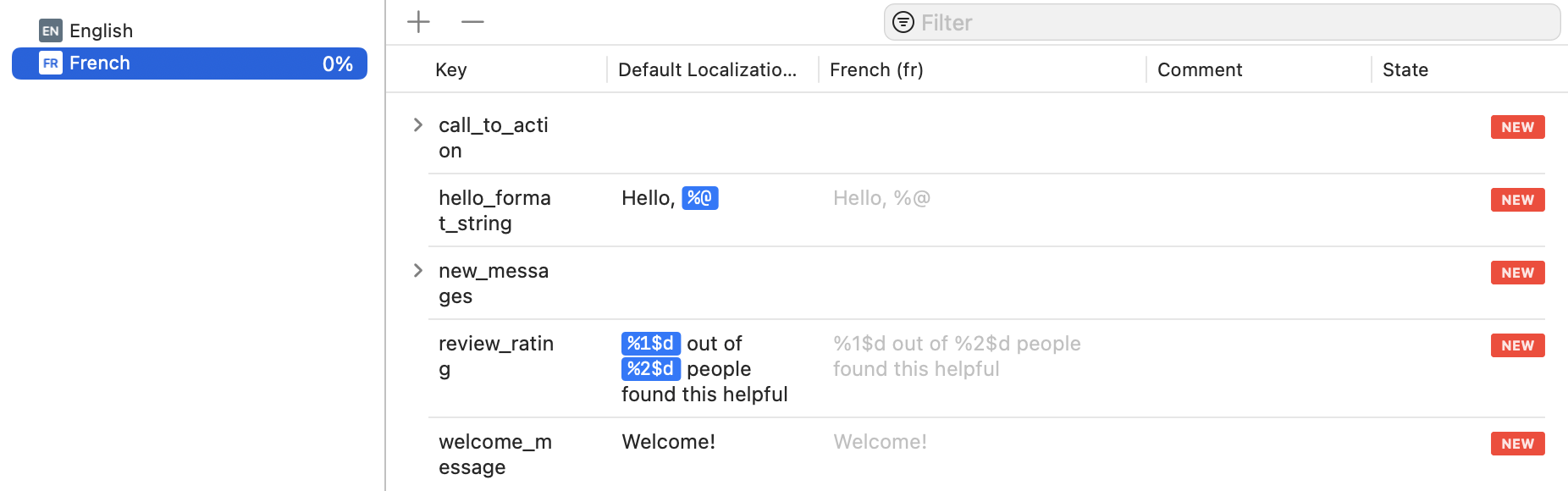 The French localisations we just created.