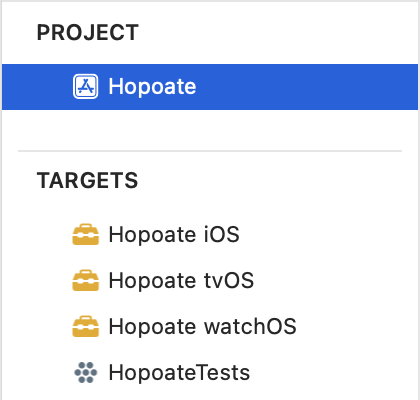 The Hopoate framework project, configured with one target per supported platform.
