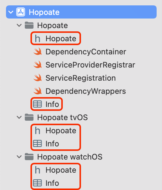 The separate umbrella headers and Info.plist files used by the three distinct framework targets.