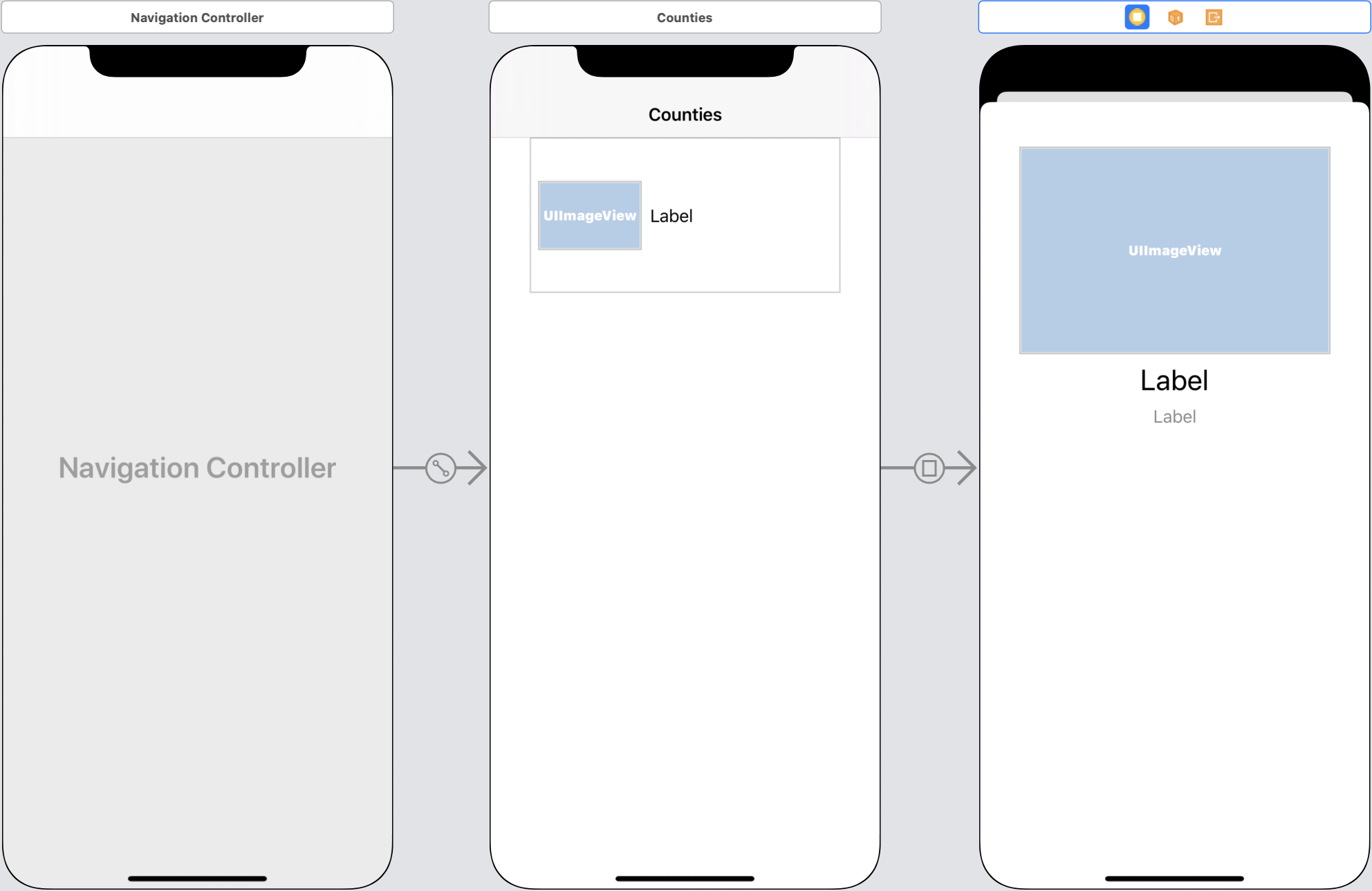 The Counties app UI as defined by a single storyboard.