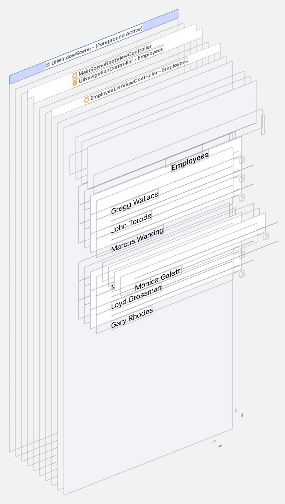 Our application's view controller heirarchy, as displayed by Xcode's view debugger.